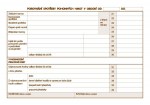 Záznam o provozu osobního vozidla číslovaný A5 blok 100 listů